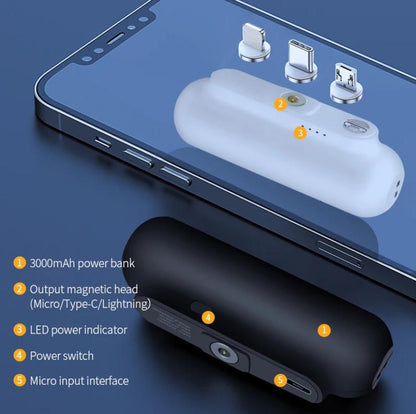 Power Bank magnétique sans fil