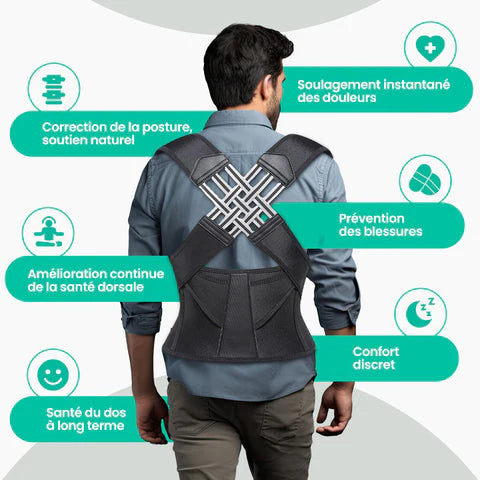 Correcteur de posture réglable